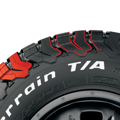 Lốp ô tô xuyên tâm BFGoodrich All Terrain T / A KO2 cho xe tải hạng nhẹ, xe SUV và xe Crossover, LT285 / 60R18 / D 118 / 115S 118S